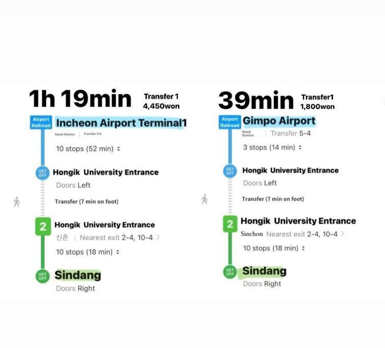 Central, Dongdaemun, 1min To Sindang Station, 1km To Ddp
