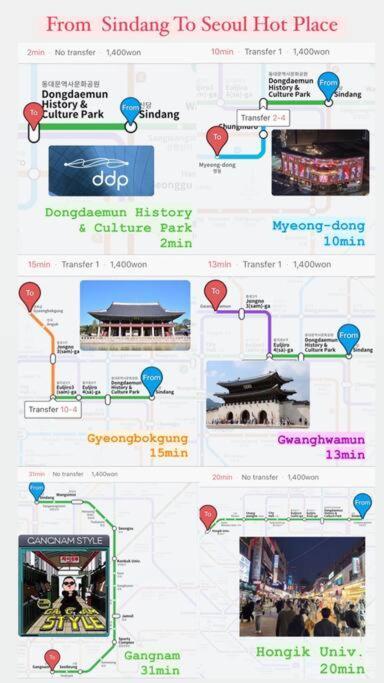Central, Dongdaemun, 1min To Sindang Station, 1km To Ddp Apartment Seoul